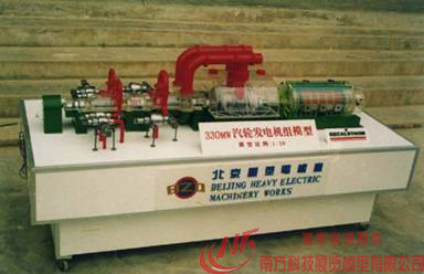 3330MW݆l늙CMģ